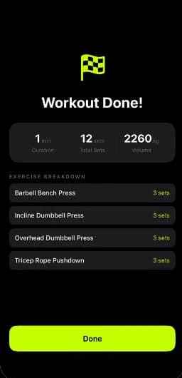 Workout done summary