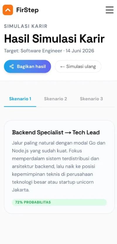 FirStep career simulation result: Backend Specialist to Tech Lead, 72% probability